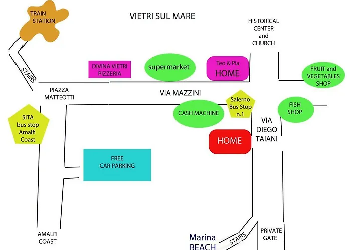 Casa Di Chiara Apartamento *